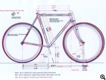 CAD drawing showing how frame geometries reflect different applications