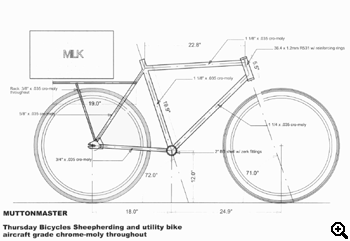 Technical drawing of Muttonmaster (click to zoom)